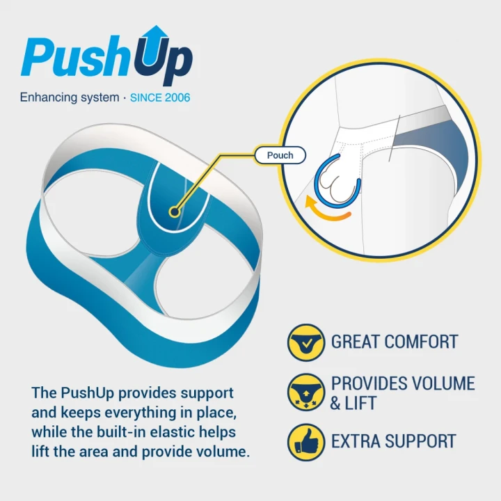Technologia Push Up Addicted