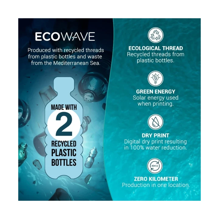 Technologia Ecowave ES Collection