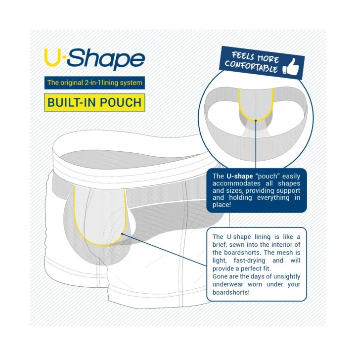 Technologia U-shape ES Collection