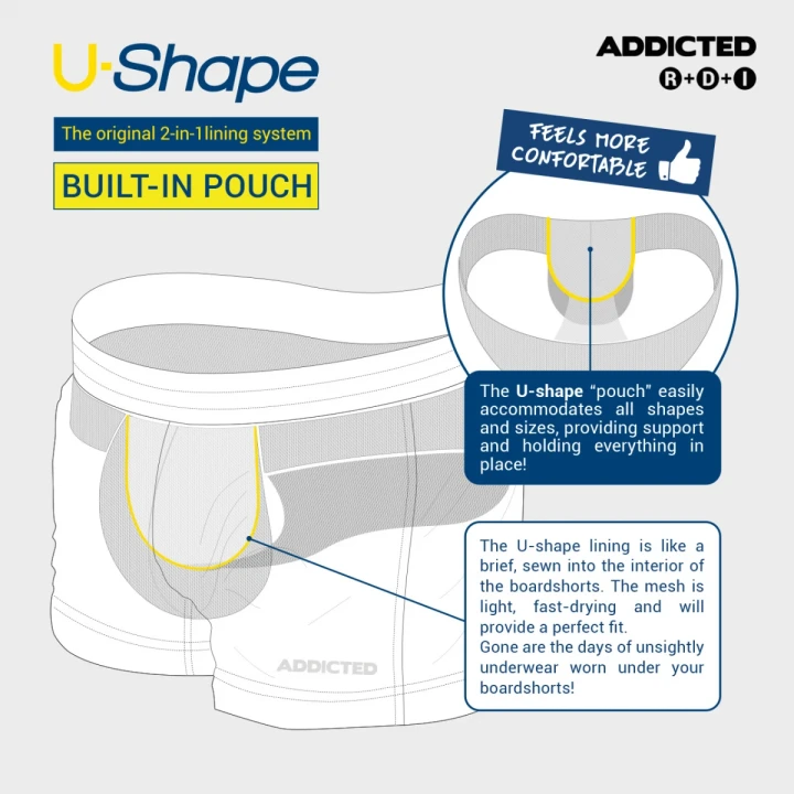 Technologia U-shape Addicted